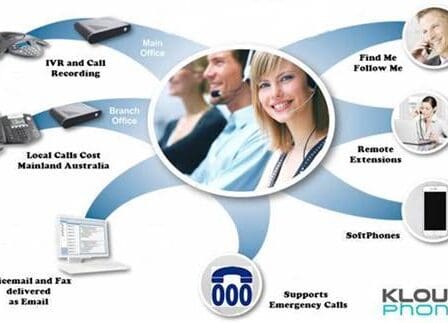 Hosted-PBX